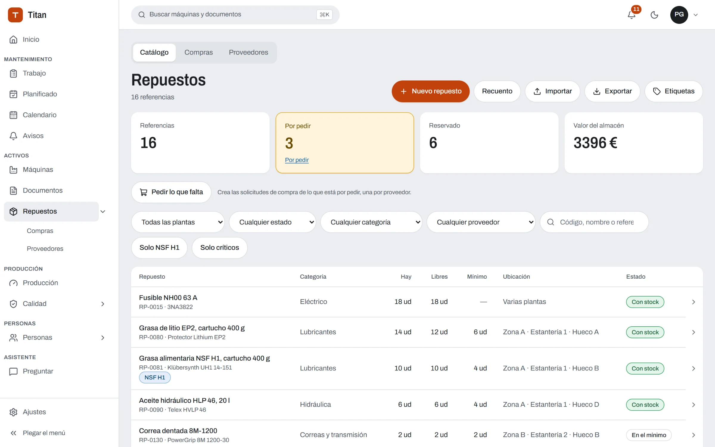 Catálogo de repuestos con su stock